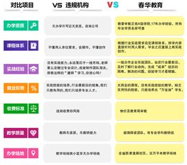 動(dòng)態(tài)網(wǎng)站